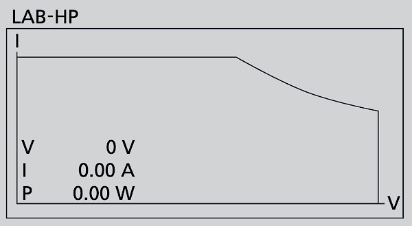 LAB-HP Basic Battery Simulation