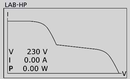 LAB-HP PVSim Mode