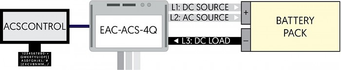 AC Ripple on Battery Link