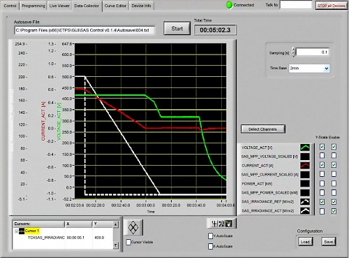 SASControl GUI