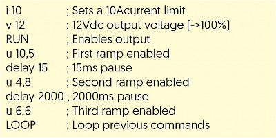 Automated SD Script Example