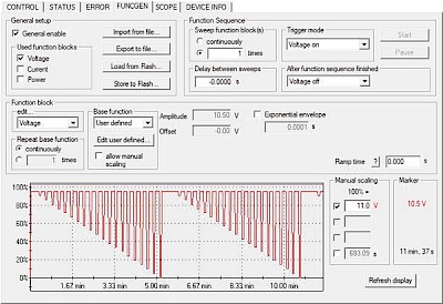 Test 4-6-2: Reset Behaviour at Voltage Drop