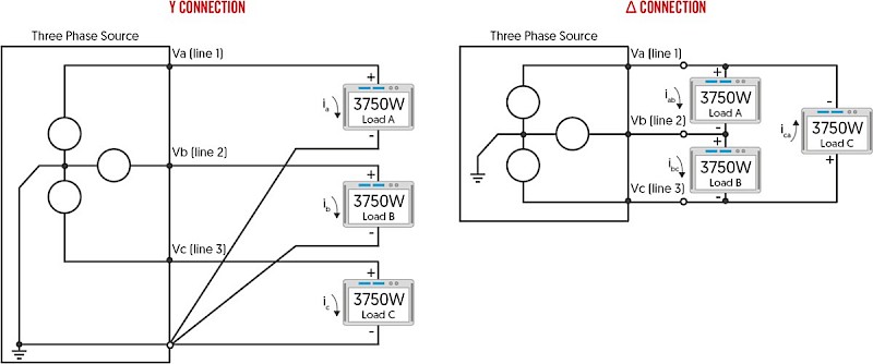 Possible Δ or Y Three Phase Connections