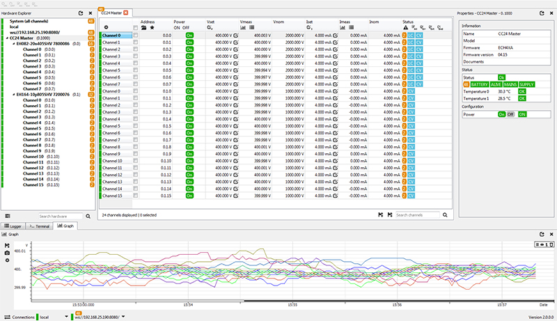 iCS2 Software Screenshot
