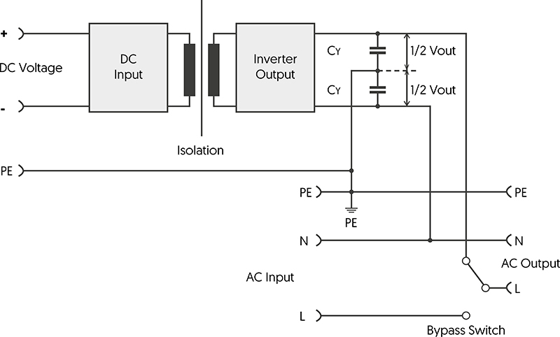 INV-B Isolation Circuit