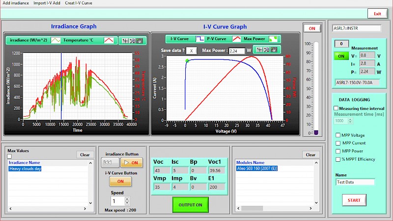 LAB-SMP PV Simulation Software