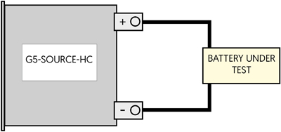 AC Ripple on Battery Pack Diagram