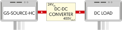 DC-DC Converter Test Diagram