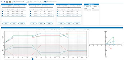 EAC-ACS-4Q Power Mode